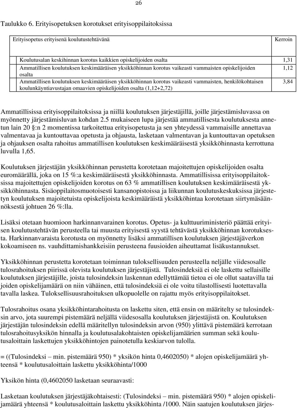 keskimääräisen yksikköhinnan korotus vaikeasti vammaisten opiskelijoiden 1,12 osalta Ammatillisen koulutuksen keskimääräisen yksikköhinnan korotus vaikeasti vammaisten, henkilökohtaisen 3,84