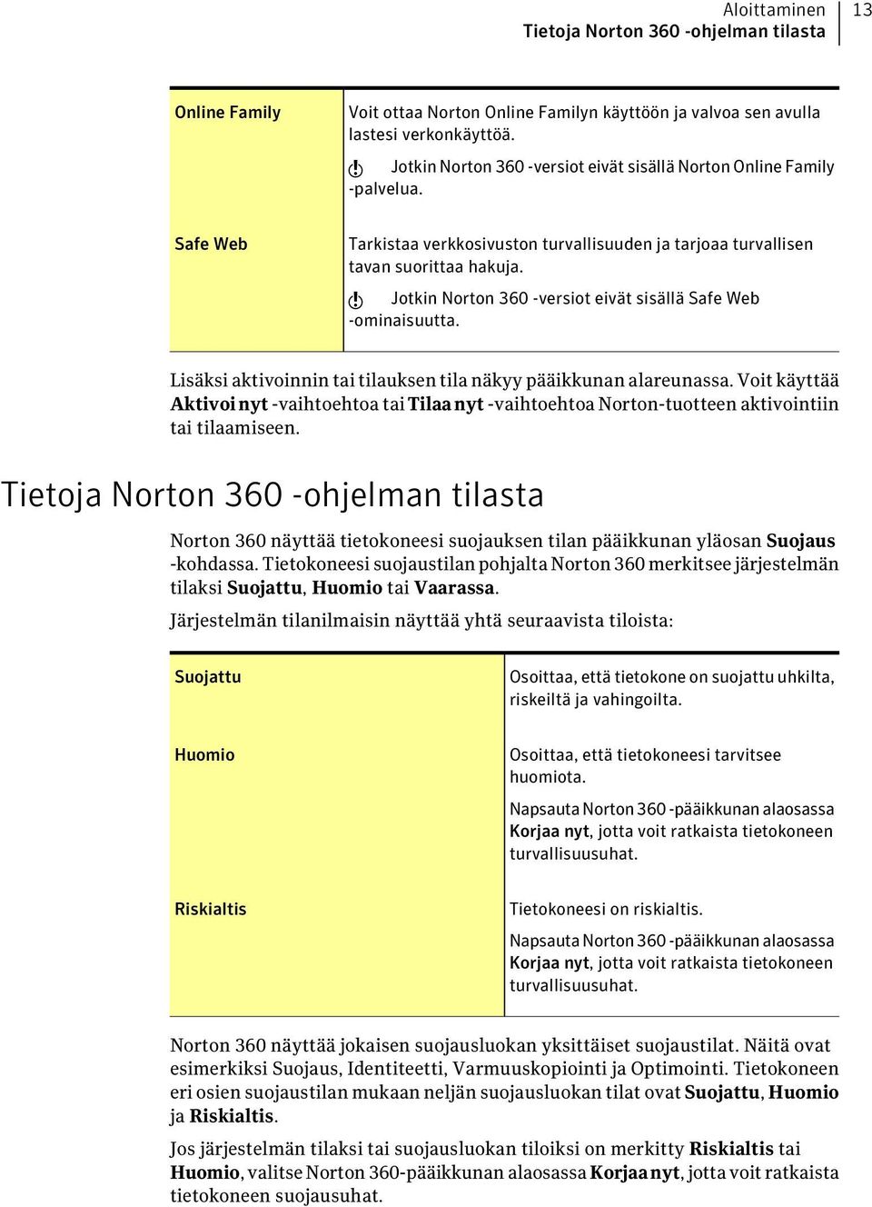 w Jotkin Norton 360 -versiot eivät sisällä Safe Web -ominaisuutta. Lisäksi aktivoinnin tai tilauksen tila näkyy pääikkunan alareunassa.