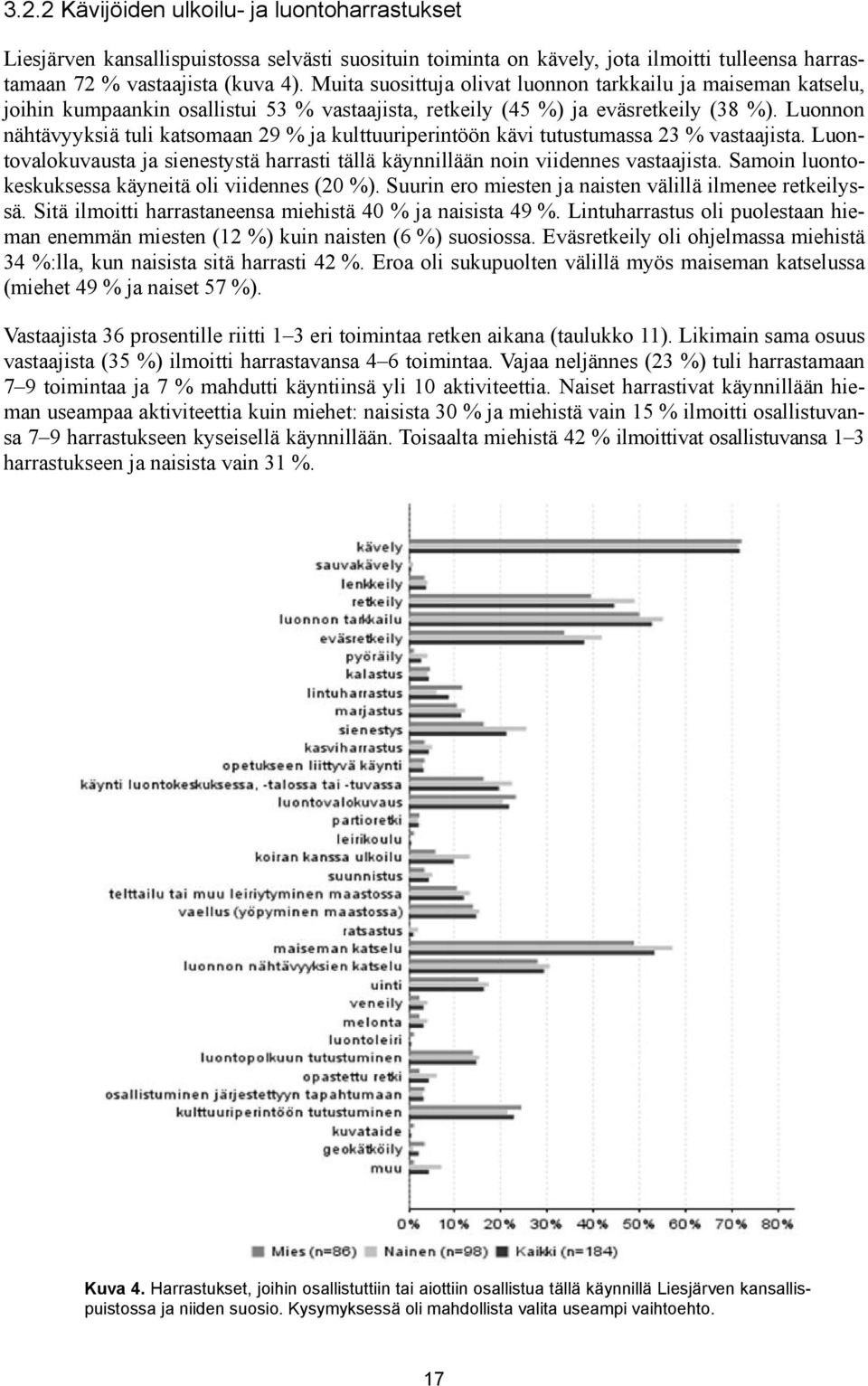 Luonnon nähtävyyksiä tuli katsomaan 29 % ja kulttuuriperintöön kävi tutustumassa 23 % vastaajista. Luontovalokuvausta ja sienestystä harrasti tällä käynnillään noin viidennes vastaajista.