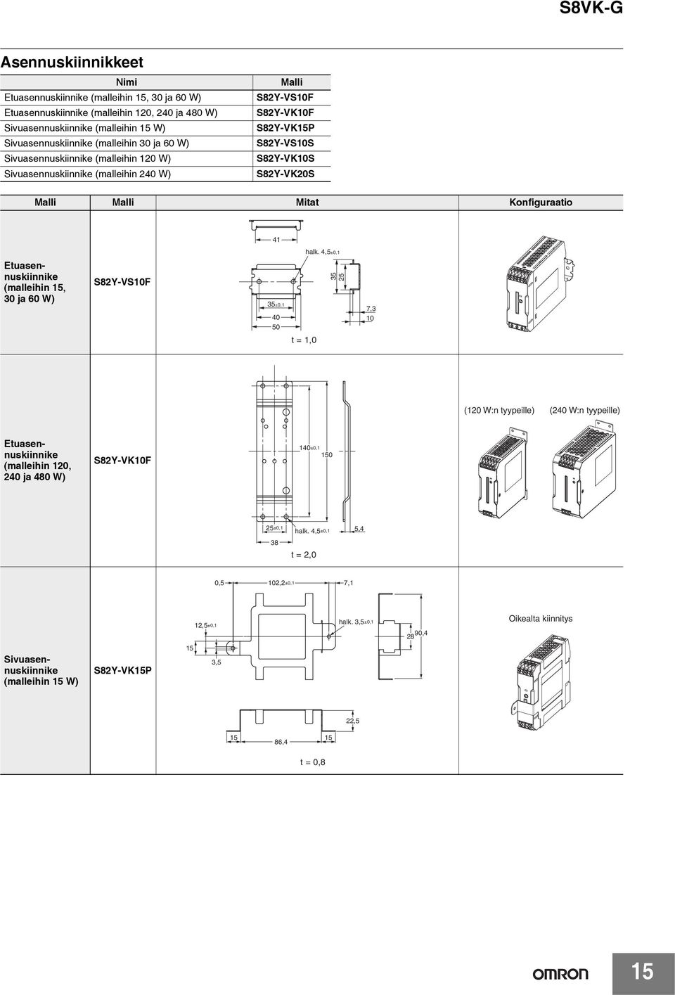 4,5±0,1 Etuasennuskiinnike (malleihin 15, 30 ja 60 W) S82Y-VS10F 35±0,1 40 50 t = 1,0 35 25 7,3 10 (120 W:n tyypeille) (240 W:n tyypeille) Etuasennuskiinnike (malleihin 120, 240 ja 480 W)