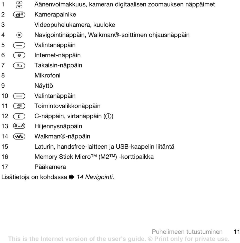 Toimintovalikkonäppäin 12 C-näppäin, virtanäppäin ( ) 13 Hiljennysnäppäin 14 Walkman -näppäin 15 Laturin, handsfree-laitteen ja