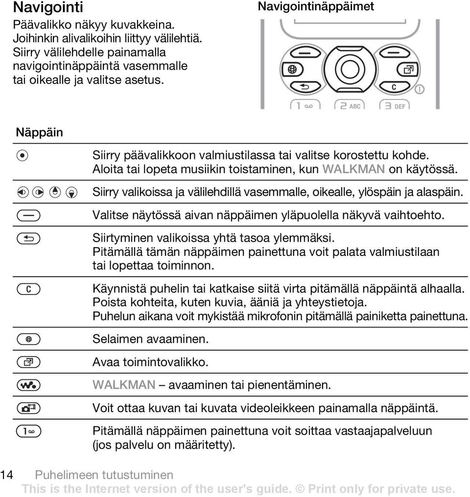 Siirry valikoissa ja välilehdillä vasemmalle, oikealle, ylöspäin ja alaspäin. Valitse näytössä aivan näppäimen yläpuolella näkyvä vaihtoehto. Siirtyminen valikoissa yhtä tasoa ylemmäksi.