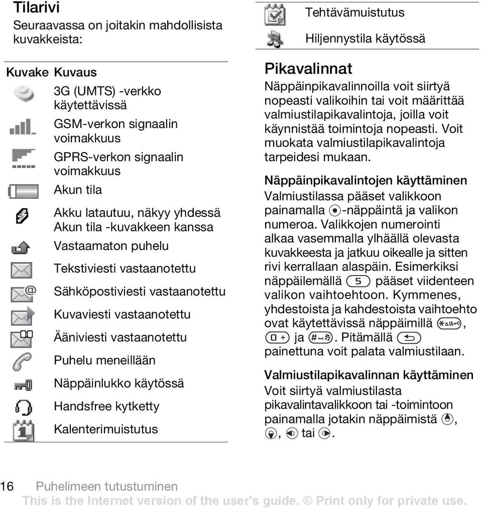 käytössä Handsfree kytketty Kalenterimuistutus Tehtävämuistutus Hiljennystila käytössä Pikavalinnat Näppäinpikavalinnoilla voit siirtyä nopeasti valikoihin tai voit määrittää