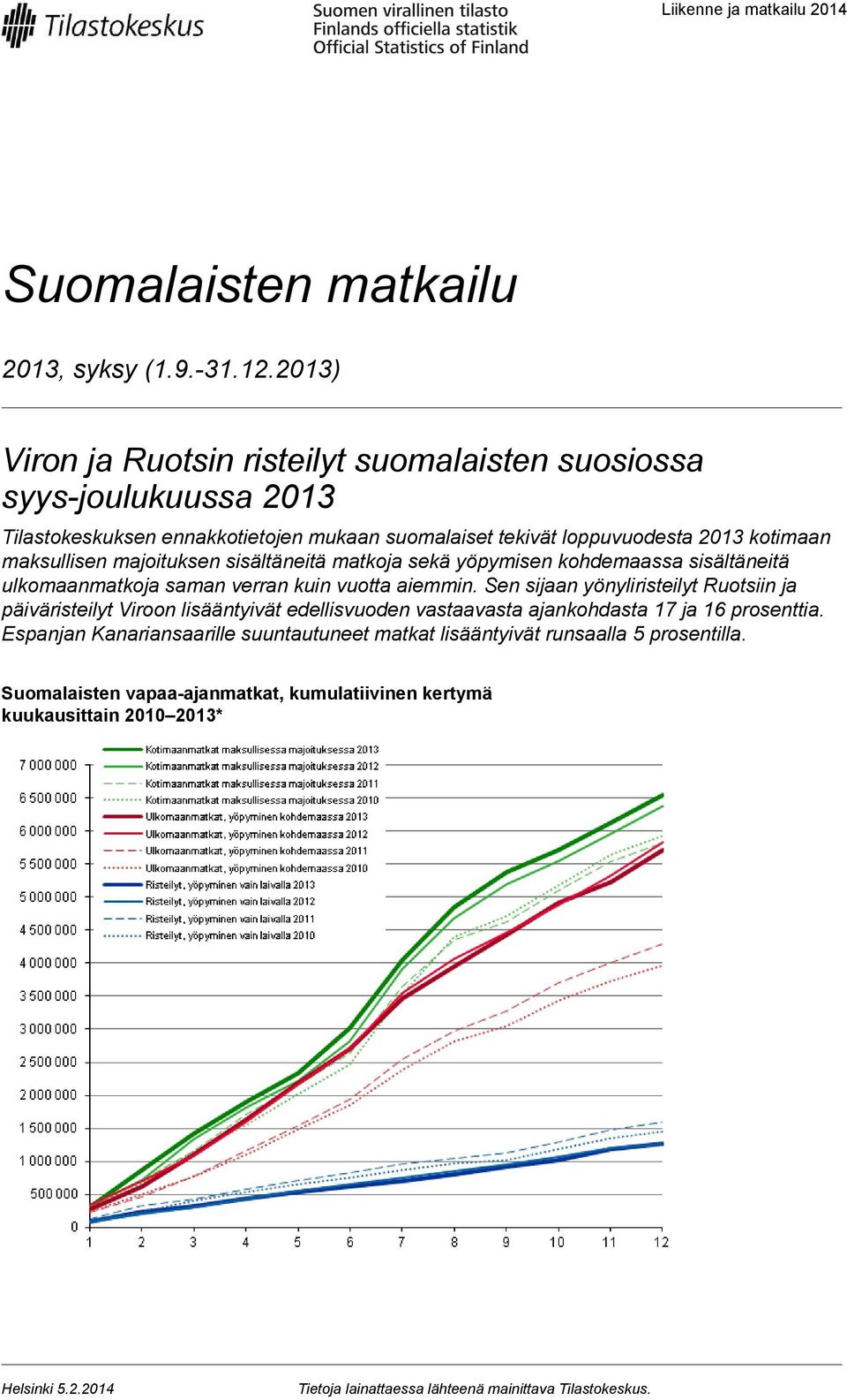 majoituksen sisältäneitä matkoja sekä yöpymisen kohdemaassa sisältäneitä ulkomaanmatkoja saman verran kuin vuotta aiemmin.