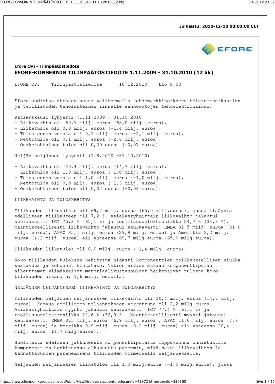 2010) - Liikevaihto oli 69,7 milj. euroa (65,0 milj. euroa). - Liiketulos oli 0,0 milj. euroa (-1,4 milj. euroa). - Tulos ennen veroja oli 0,1 milj. euroa (-2,1 milj. euroa). - Nettotulos oli 0,1 milj.