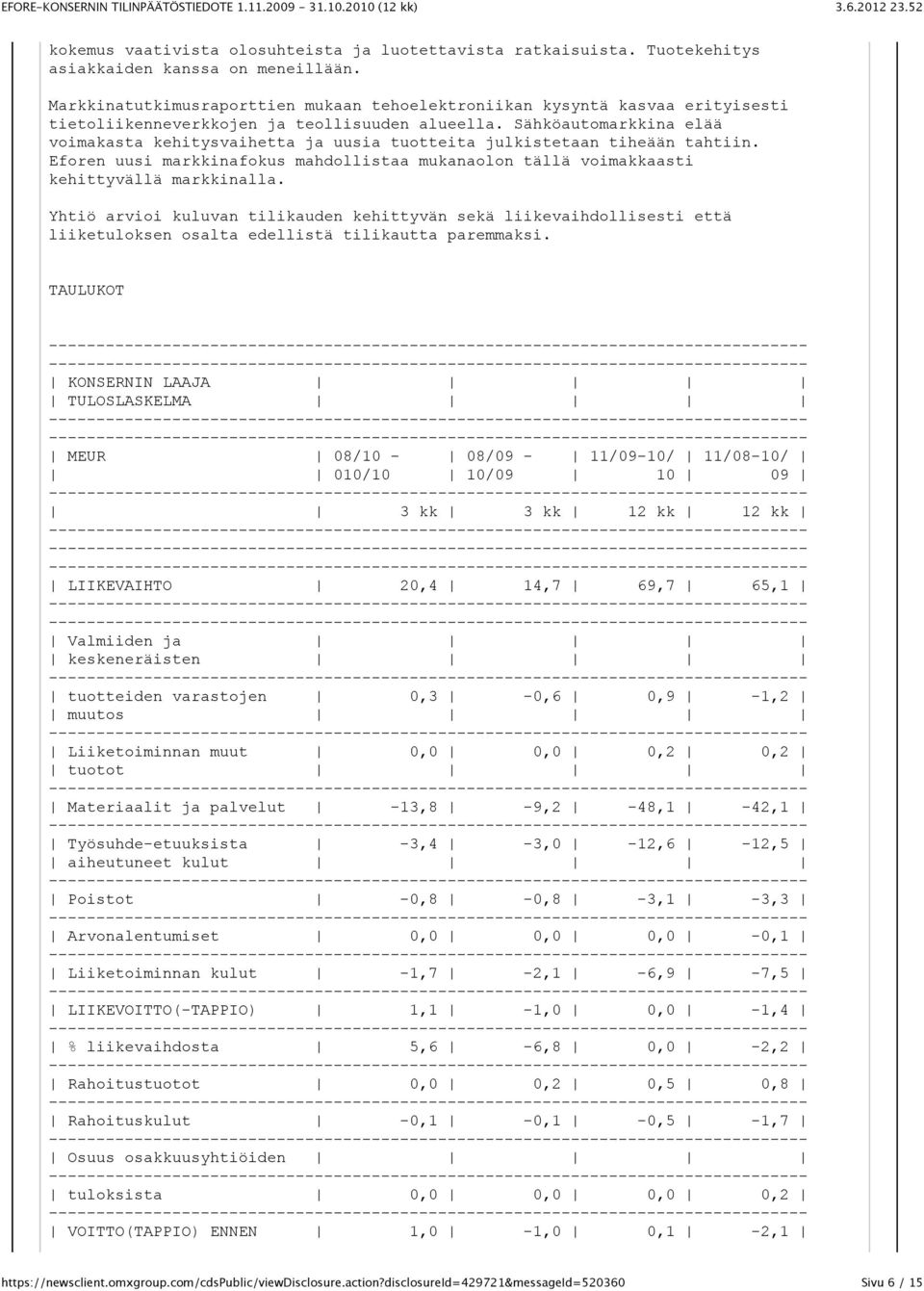 Sähköautomarkkina elää voimakasta kehitysvaihetta ja uusia tuotteita julkistetaan tiheään tahtiin. Eforen uusi markkinafokus mahdollistaa mukanaolon tällä voimakkaasti kehittyvällä markkinalla.