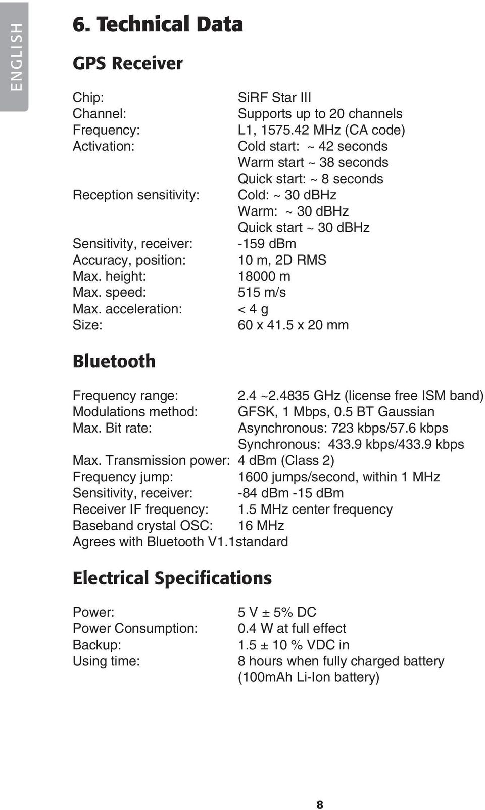 42 MHz (CA code) Cold start: ~ 42 seconds Warm start ~ 38 seconds Quick start: ~ 8 seconds Cold: ~ 30 dbhz Warm: ~ 30 dbhz Quick start ~ 30 dbhz -159 dbm 10 m, 2D RMS 18000 m 515 m/s < 4 g 60 x 41.