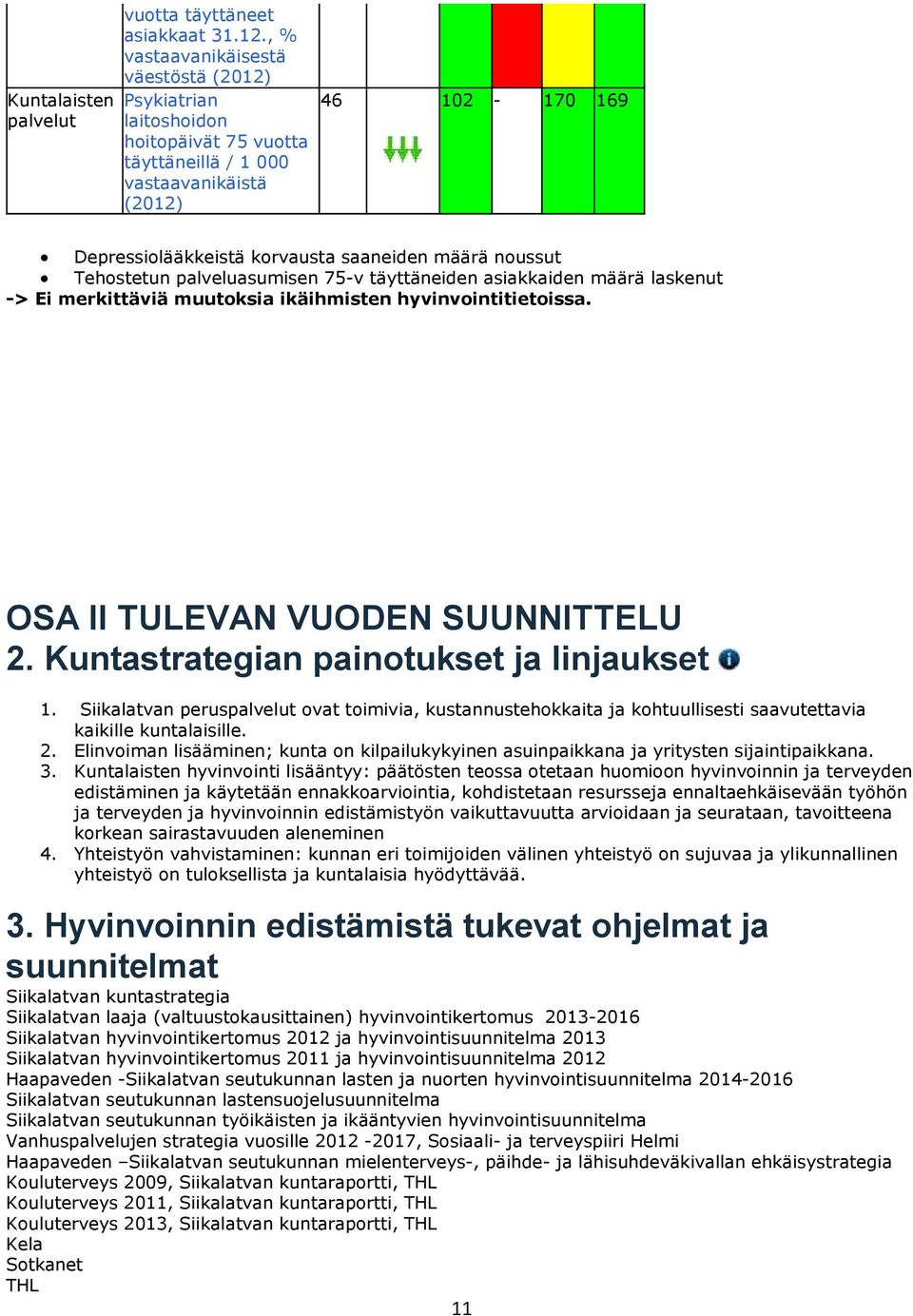 täyttäneiden asiakkaiden määrä laskenut -> Ei merkittäviä muutoksia ikäihmisten hyvinvointitietoissa. OSA II TULEVAN VUODEN SUUNNITTELU 2. Kuntastrategian painotukset ja linjaukset 1.