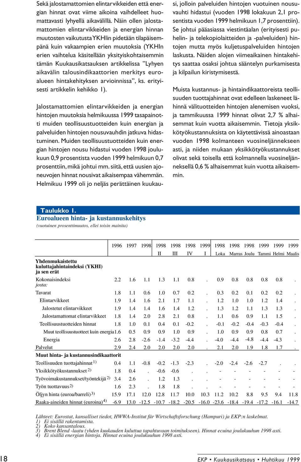 yksityiskohtaisemmin tämän Kuukausikatsauksen artikkelissa Lyhyen aikavälin talousindikaattorien merkitys euroalueen hintakehityksen arvioinnissa, ks. erityisesti artikkelin kehikko 1).