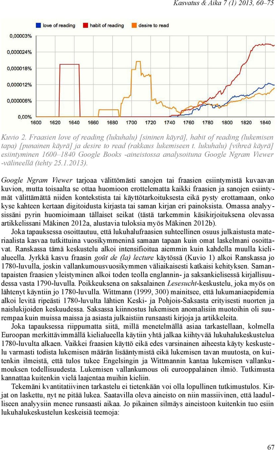 Google Ngram Viewer tarjoaa välittömästi sanojen tai fraasien esiintymistä kuvaavan kuvion, mutta toisaalta se ottaa huomioon erottelematta kaikki fraasien ja sanojen esiintymät välittämättä niiden