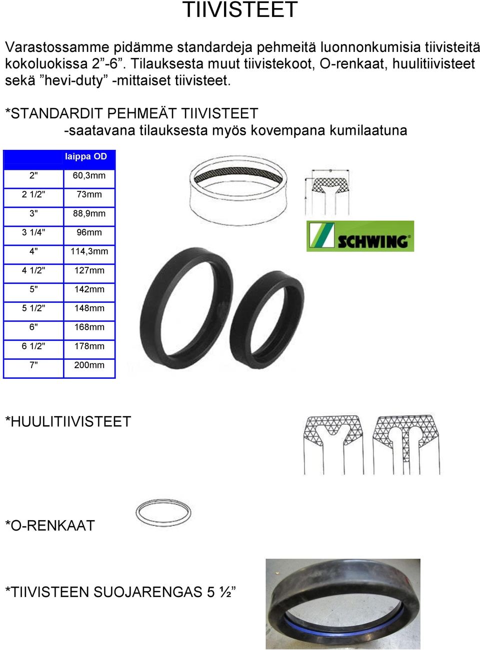 *STANDARDIT PEHMEÄT TIIVISTEET -saatavana tilauksesta myös kovempana kumilaatuna laippa OD 2" 60,3mm 2 1/2" 73mm 3"