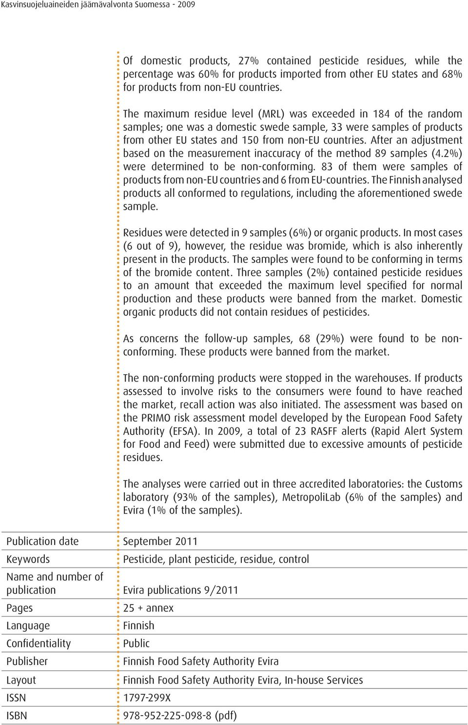 After an adjustment based on the measurement inaccuracy of the method 89 samples (4.2%) were determined to be non-conforming.