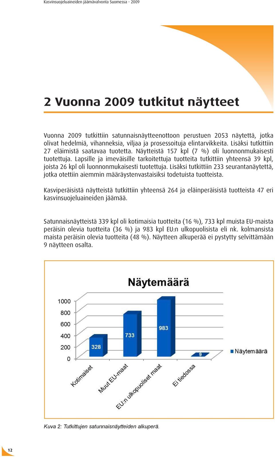 Lapsille ja imeväisille tarkoitettuja tuotteita tutkittiin yhteensä 39 kpl, joista 26 kpl oli luonnonmukaisesti tuotettuja.