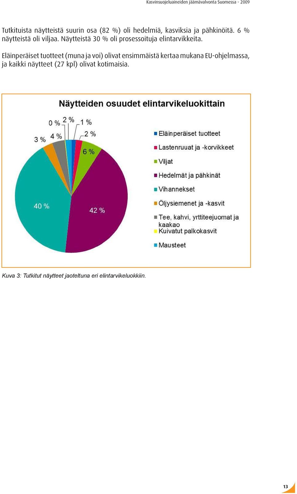 Eläinperäiset tuotteet (muna ja voi) olivat ensimmäistä kertaa mukana EU-ohjelmassa, ja