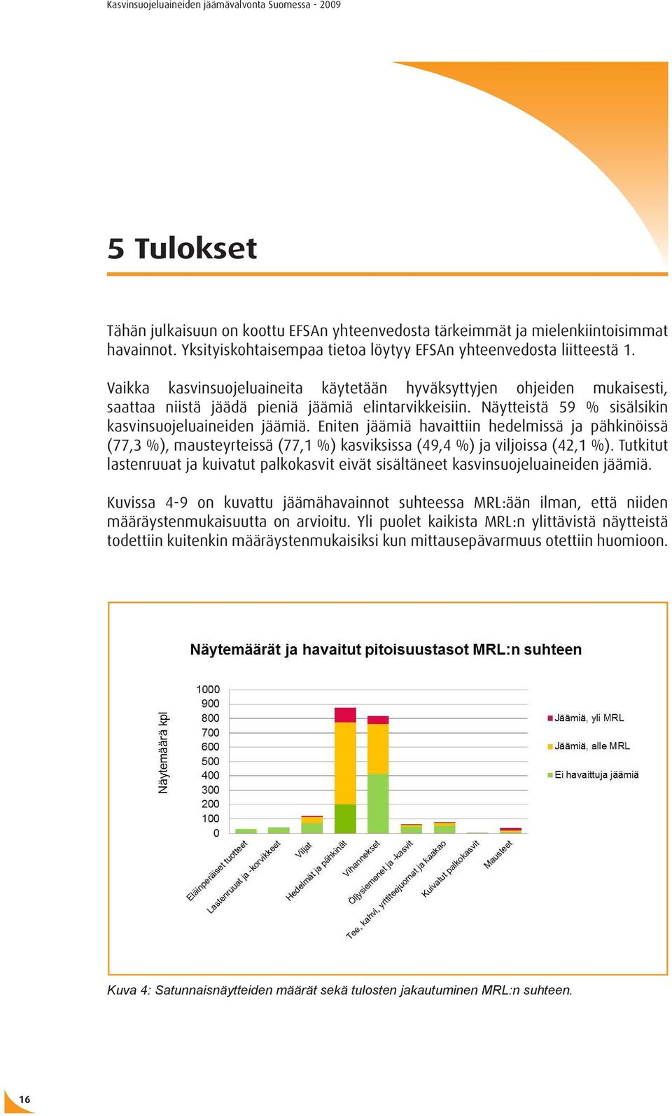Eniten jäämiä havaittiin hedelmissä ja pähkinöissä (77,3 %), mausteyrteissä (77,1 %) kasviksissa (49,4 %) ja viljoissa (42,1 %).