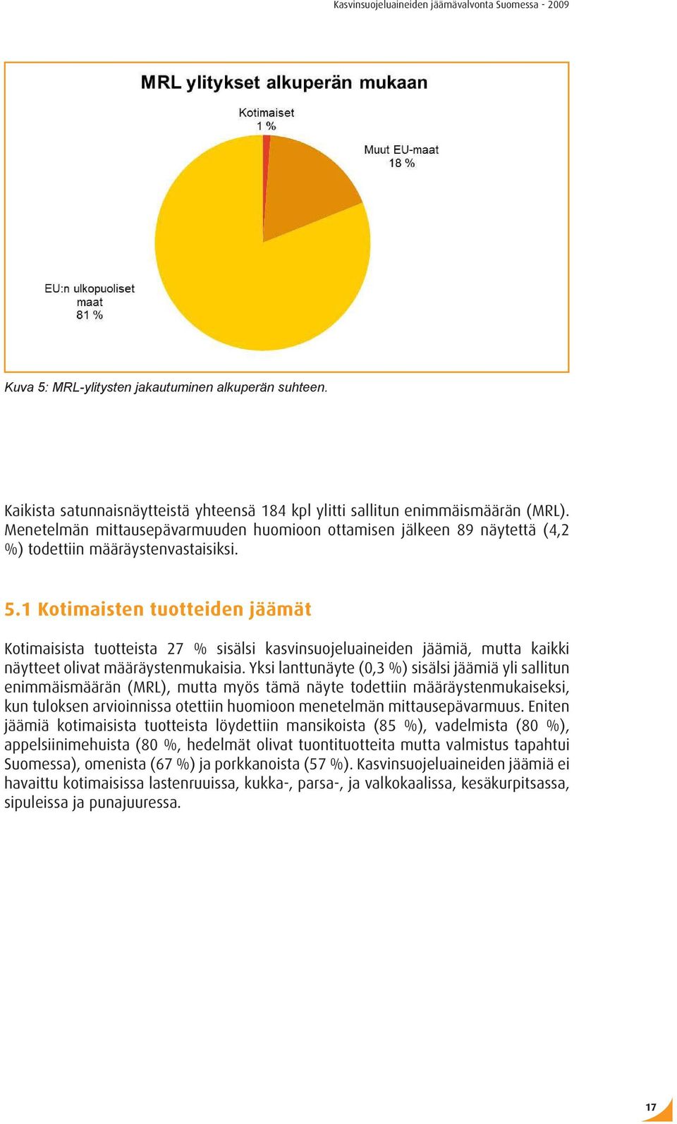 1 Kotimaisten tuotteiden jäämät Kotimaisista tuotteista 27 % sisälsi kasvinsuojeluaineiden jäämiä, mutta kaikki näytteet olivat määräystenmukaisia.