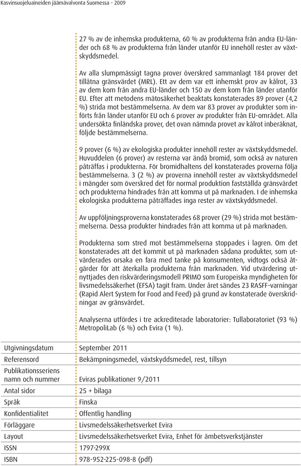 Ett av dem var ett inhemskt prov av kålrot, 33 av dem kom från andra EU-länder och 150 av dem kom från länder utanför EU.