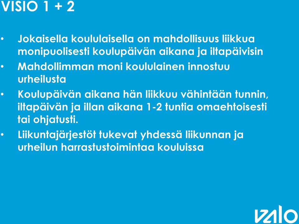 aikana hän liikkuu vähintään tunnin, iltapäivän ja illan aikana 1-2 tuntia omaehtoisesti