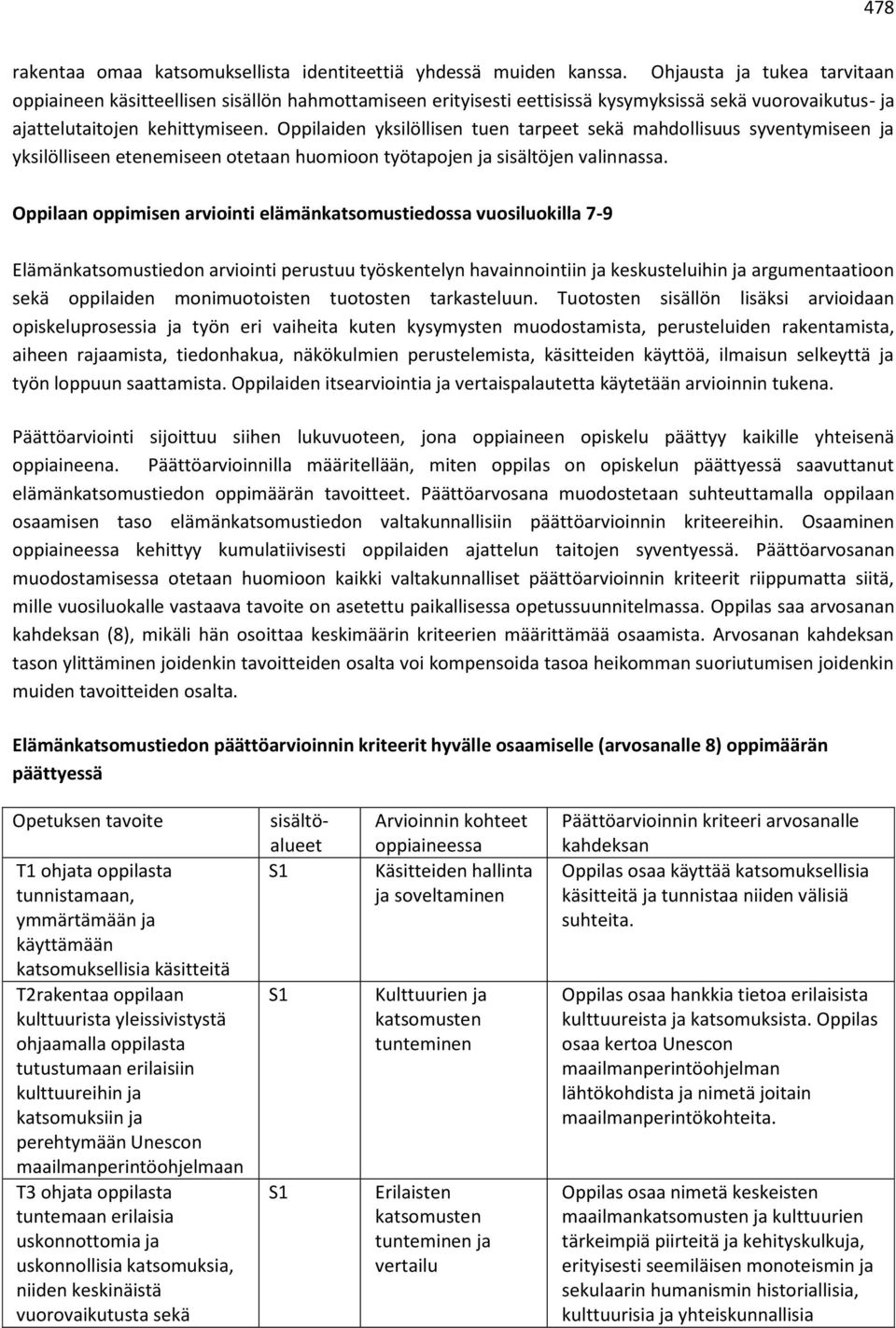 Oppilaiden yksilöllisen tuen tarpeet sekä mahdollisuus syventymiseen ja yksilölliseen etenemiseen otetaan huomioon työtapojen ja sisältöjen valinnassa.