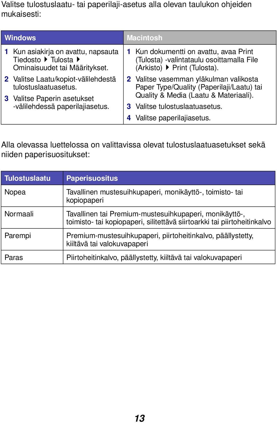 Macintosh 1 Kun dokumentti on avattu, avaa Print (Tulosta) -valintataulu osoittamalla File (Arkisto) Print (Tulosta).