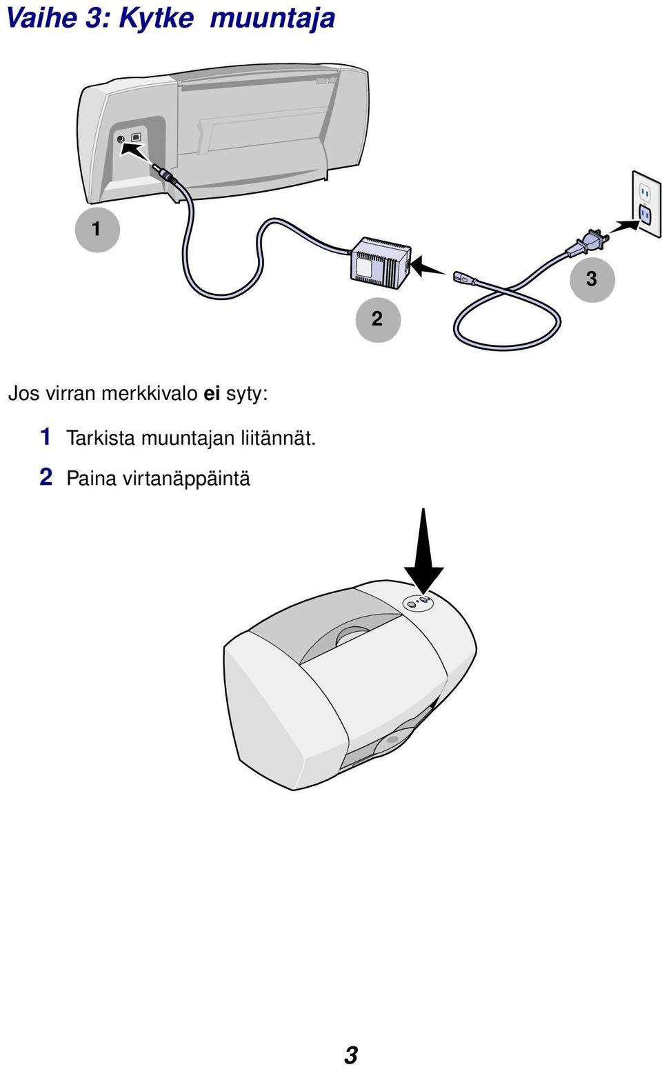 syty: 1 Tarkista muuntajan