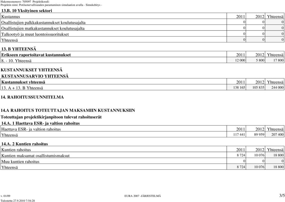 Yhteensä 12 000 5 800 17 800 KUSTANNUKSET YHTEENSÄ KUSTANNUSARVIO YHTEENSÄ Kustannukset yhteensä 2011 2012 Yhteensä 13. A + 13. B Yhteensä 138 165 105 835 244 000 14. RAHOITUSSUUNNITELMA 14.