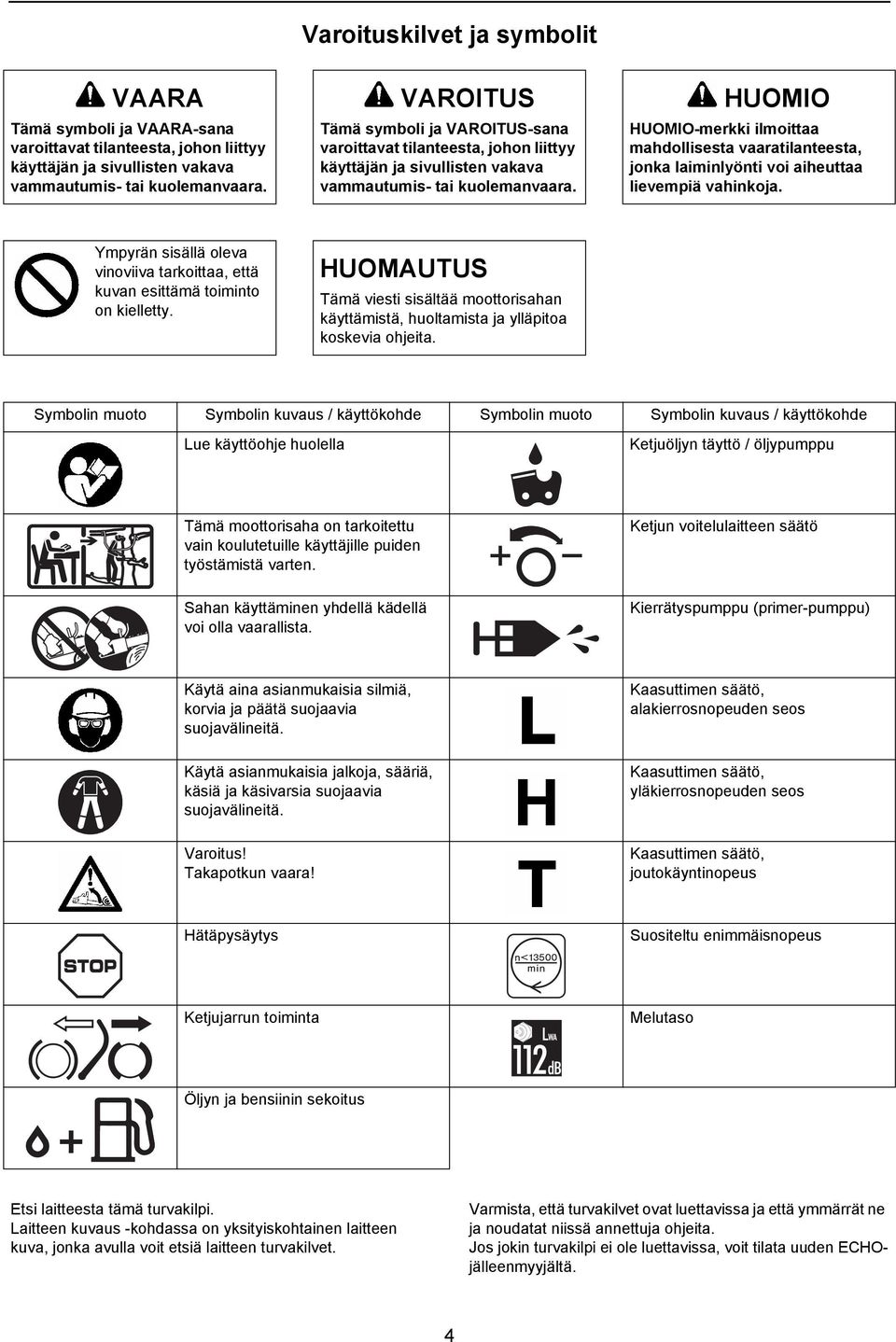HUOMIO-merkki ilmoittaa mahdollisesta vaaratilanteesta, jonka laiminlyönti voi aiheuttaa lievempiä vahinkoja. Ympyrän sisällä oleva vinoviiva tarkoittaa, että kuvan esittämä toiminto on kielletty.