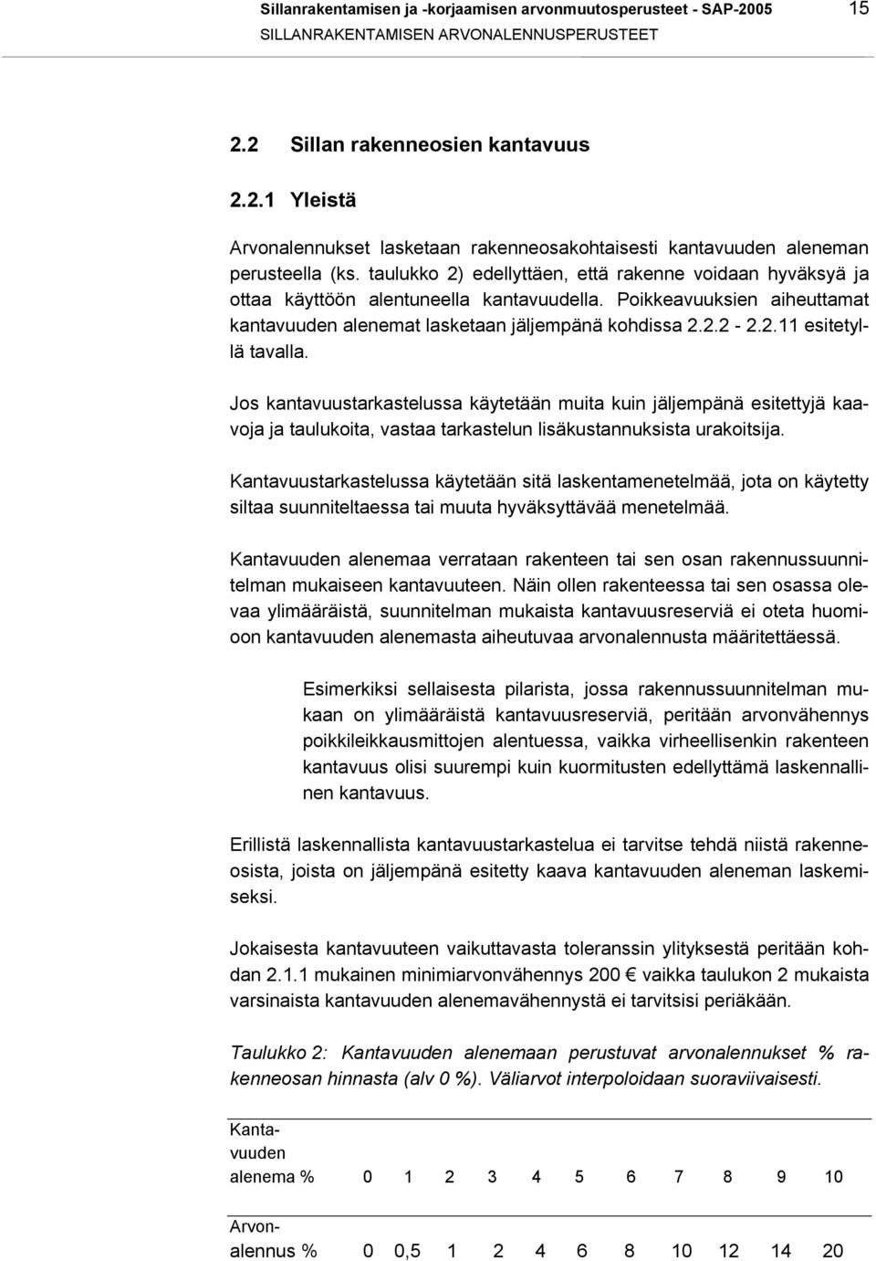 Jos kantavuustarkastelussa käytetään muita kuin jäljempänä esitettyjä kaavoja ja taulukoita, vastaa tarkastelun lisäkustannuksista urakoitsija.