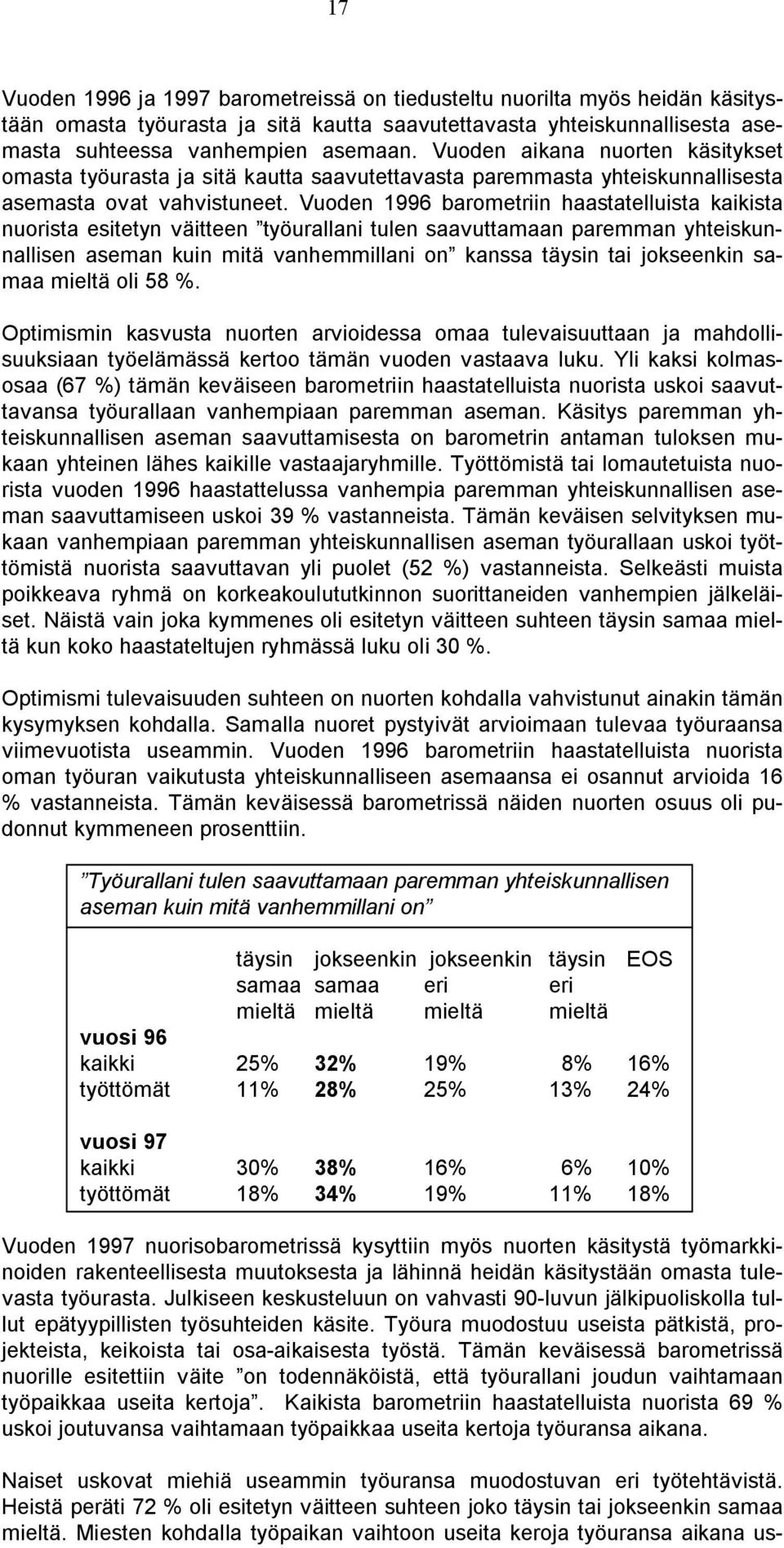 Vuoden 1996 barometriin haastatelluista kaikista nuorista esitetyn väitteen työurallani tulen saavuttamaan paremman yhteiskunnallisen aseman kuin mitä vanhemmillani on kanssa täysin tai jokseenkin