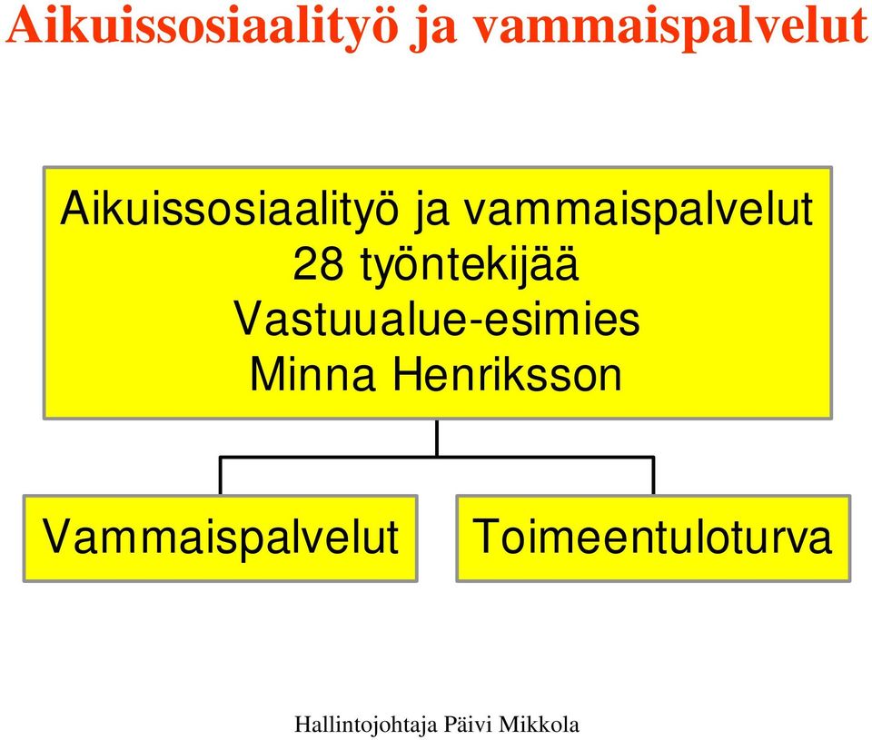 Henriksson Vammaispalvelut