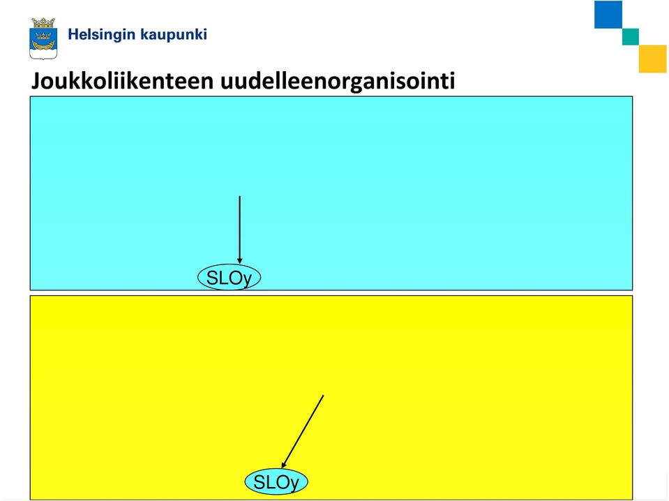 YTV Liikenne HKL-Metro SLOy Bussiliikenne VR-Lähiliikenne HKL