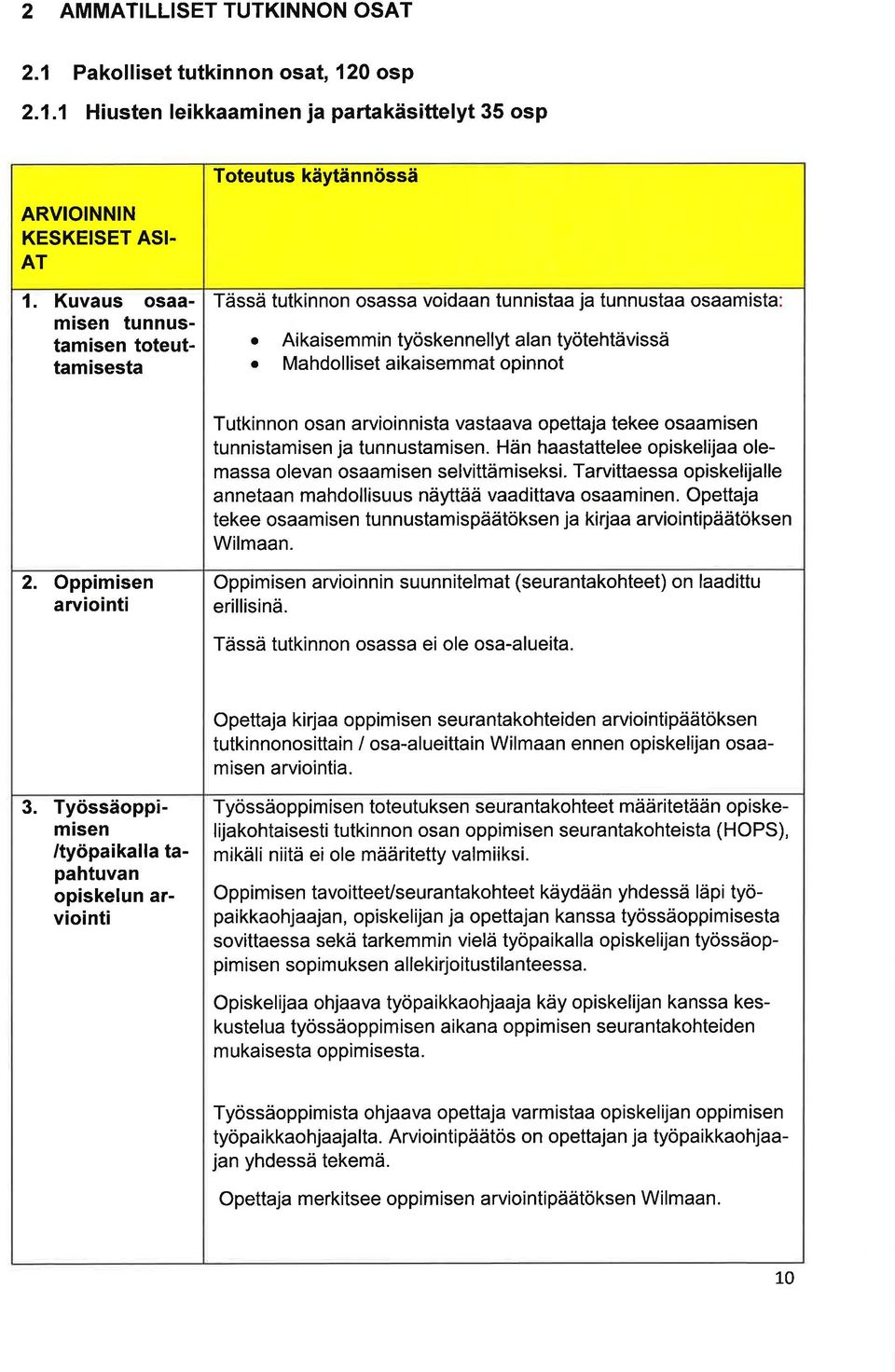 Mhdolliset ikisemmt opinnot Tutkinnon osn rvioinnist vstv opettj tekee osmisen tunnistmisen j tunnustmisen. Hän hstttelee opiskelij olemss olevn osmisen selvittämiseksi.