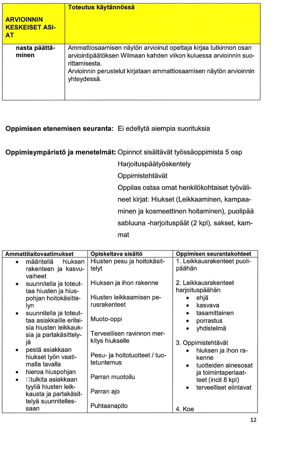 Oppimisen etenemisen seurnt: Ei edellytä iempi suorituksi Oppimisympäristö j menetelmät Opinnot sisältävät työssäoppimist 5 osp Hrjo ituspäätyöskentely Oppimistehtävät Oppils ost omt henkilökohtiset