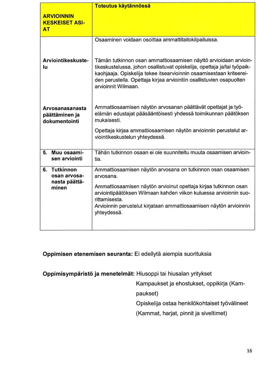 Opiskel ij tekee itservioi nnin osmisestn kriteereiden perustel l. Opettj ki rj rvioi nti i n osllistuvien ospuolten rvioinnit Wilmn. Arvosnsnst päättäminen j dokumentointi 5. Muu osmisen rviointi 6.