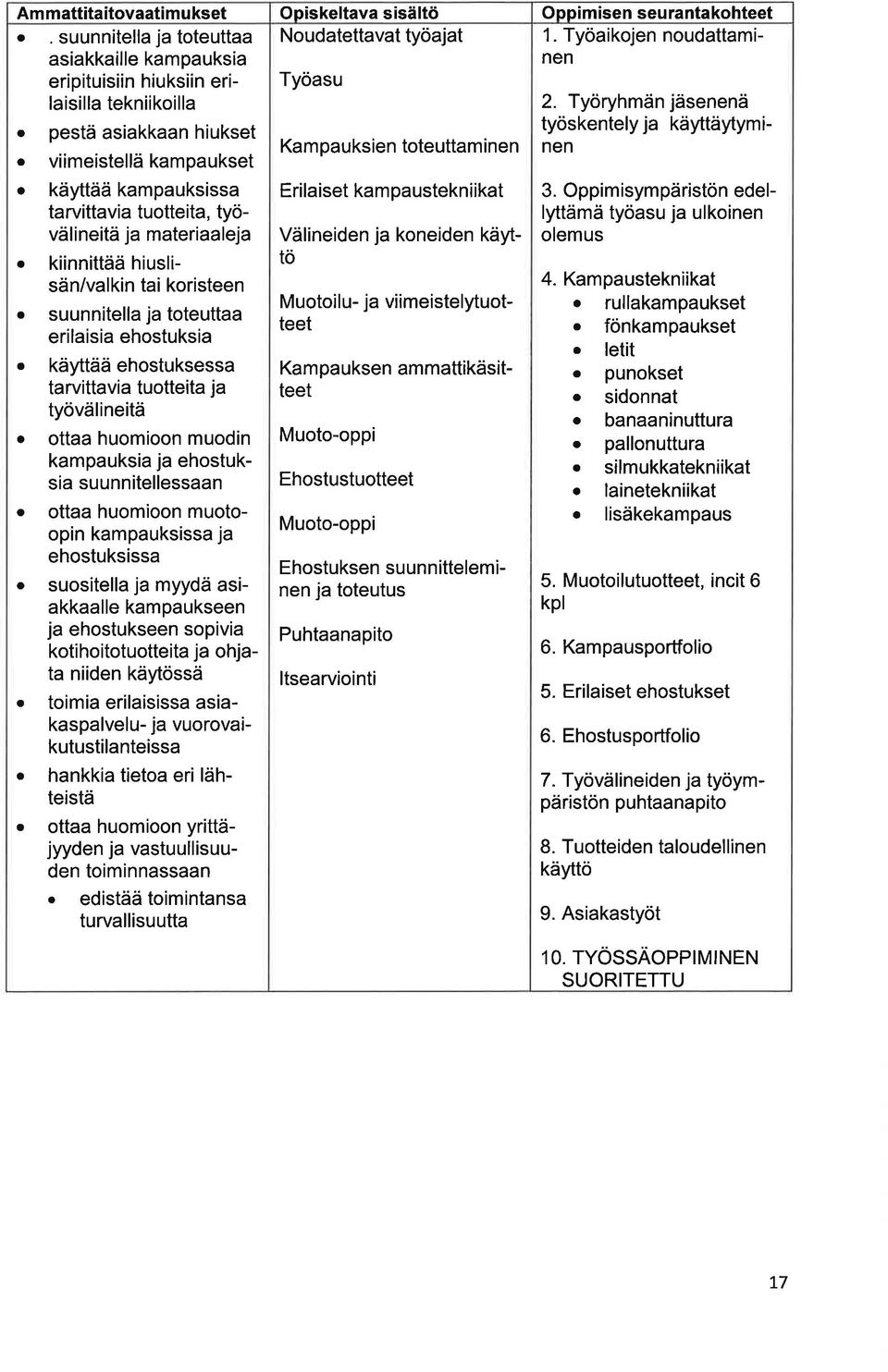 kiinnittää hiuslisänivlkin ti koristeen.