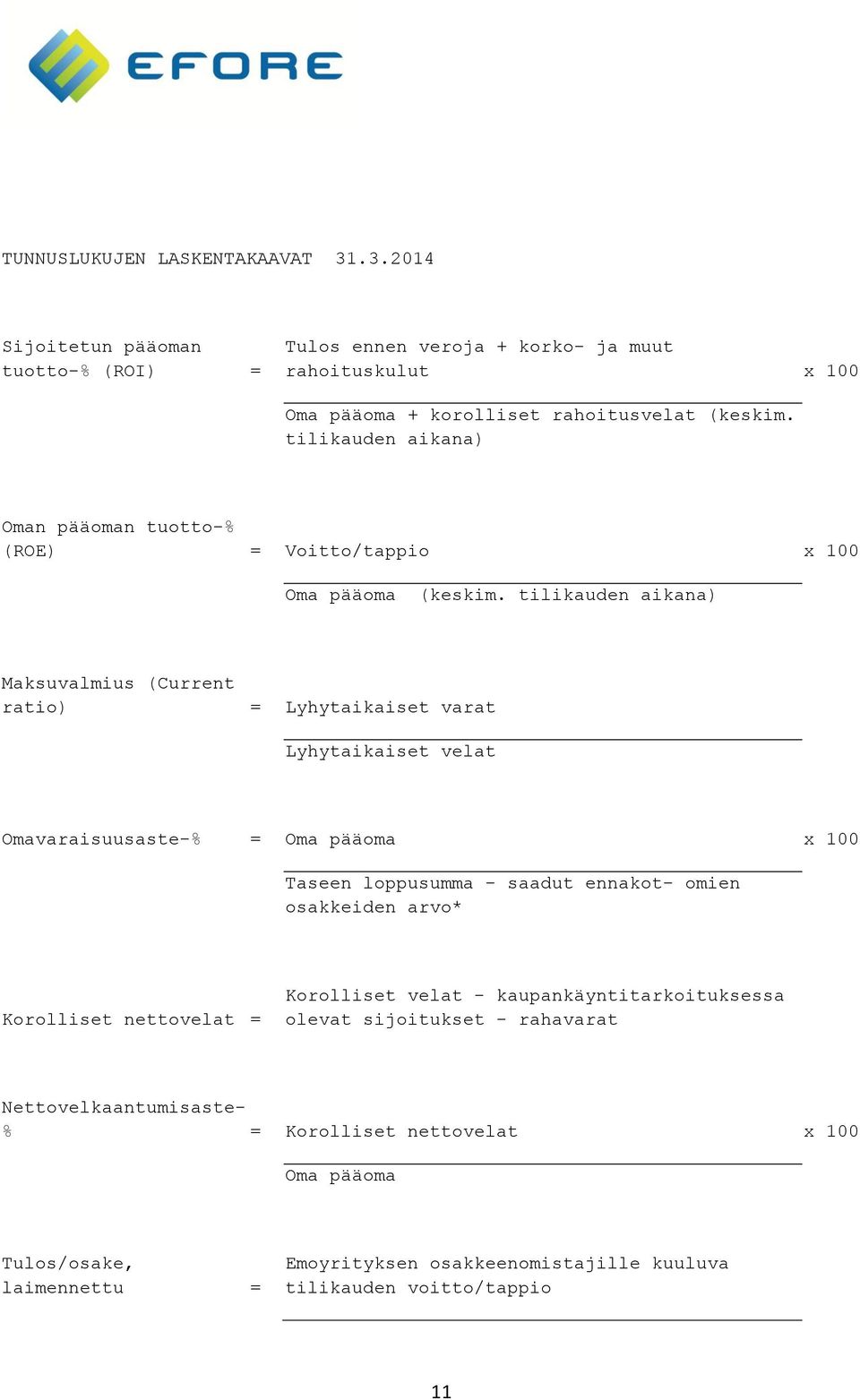 tilikauden aikana) Maksuvalmius (Current ratio) = Lyhytaikaiset varat Lyhytaikaiset velat Omavaraisuusaste-% = Oma pääoma x 100 Taseen loppusumma - saadut ennakot- omien