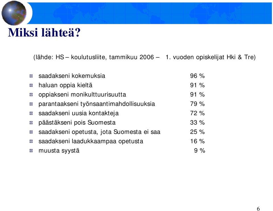 monikulttuurisuutta 91 % parantaakseni työnsaantimahdollisuuksia 79 % saadakseni uusia kontakteja