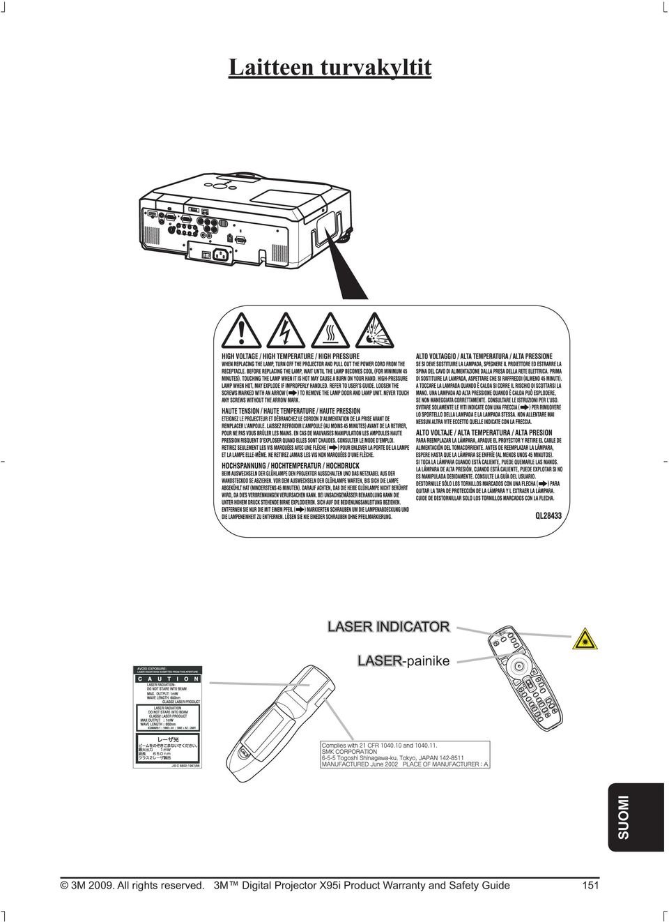 CAMERA SEARCH BLANK LASER ASPECT PUSH ENTER PAGE UP PAGE DOWN