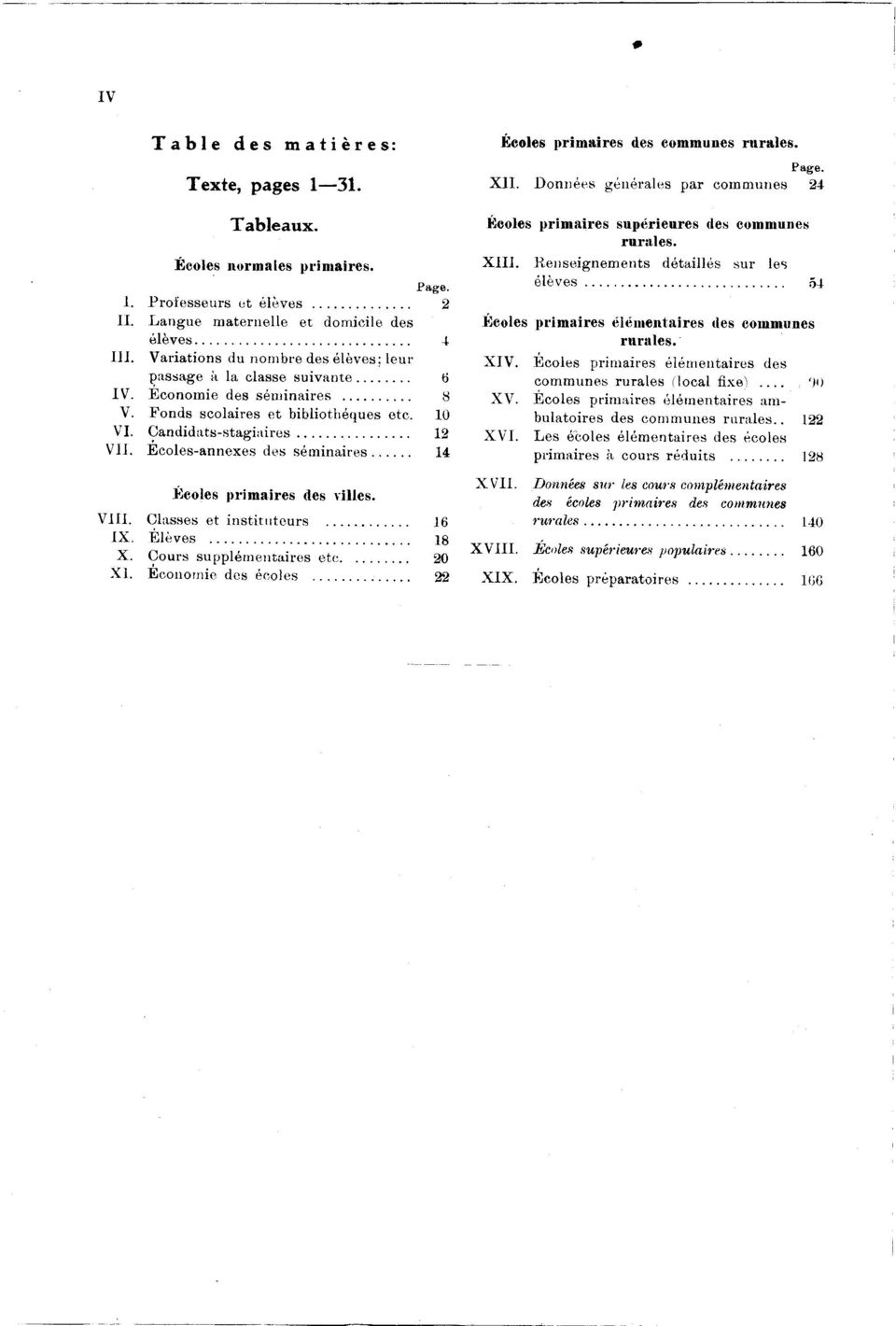 .. VIL E co les-a n n exes des sé m n a res... Écoles prmares des vlles. VIII. C lasses et n sttu teu rs... IX. Elèves... X. Cours supplém entares etc... 0 XL Econome des écoles.