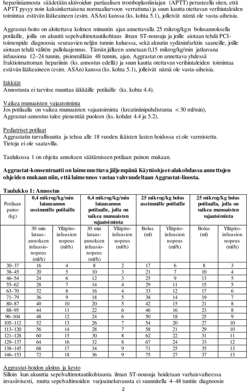Aggrastat-hoito on aloitettava kolmen minuutin ajan annettavalla 25 mikrog/kg:n bolusannoksella potilaille, joilla on akuutti sepelvaltimotautikohtaus ilman ST-nousuja ja joille aiotaan tehdä