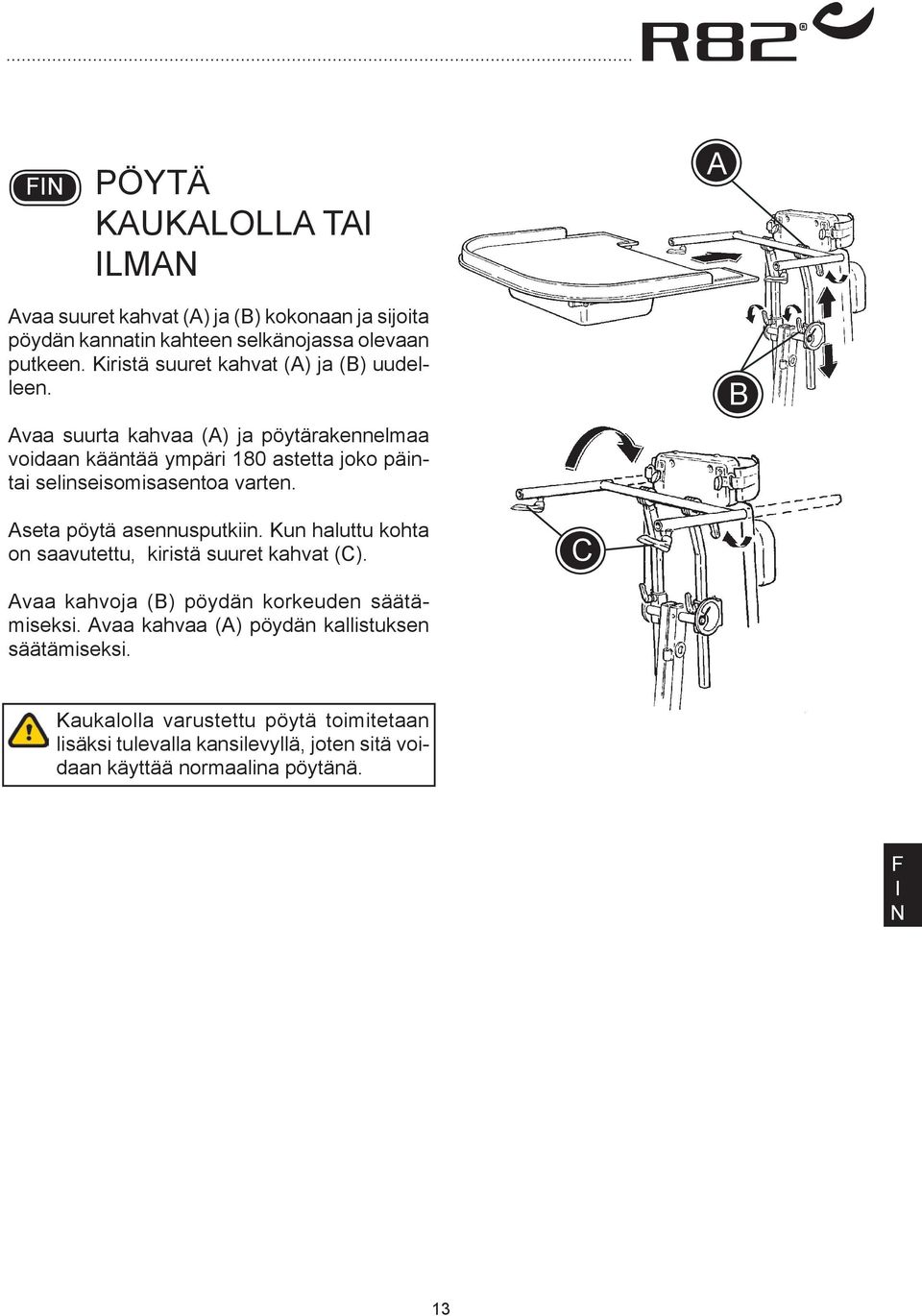 vaa suurta kahvaa () ja pöytärakennelmaa voidaan kääntää ympäri 180 astetta joko päintai selinseisomisasentoa varten. seta pöytä asennusputkiin.