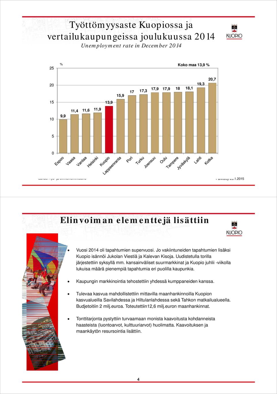Jo vakiintuneiden tapahtumien lisäksi Kuopio isännöi Jukolan Viestiä ja Kalevan Kisoja. Uudistetulla torilla järjestettiin syksyllä mm.