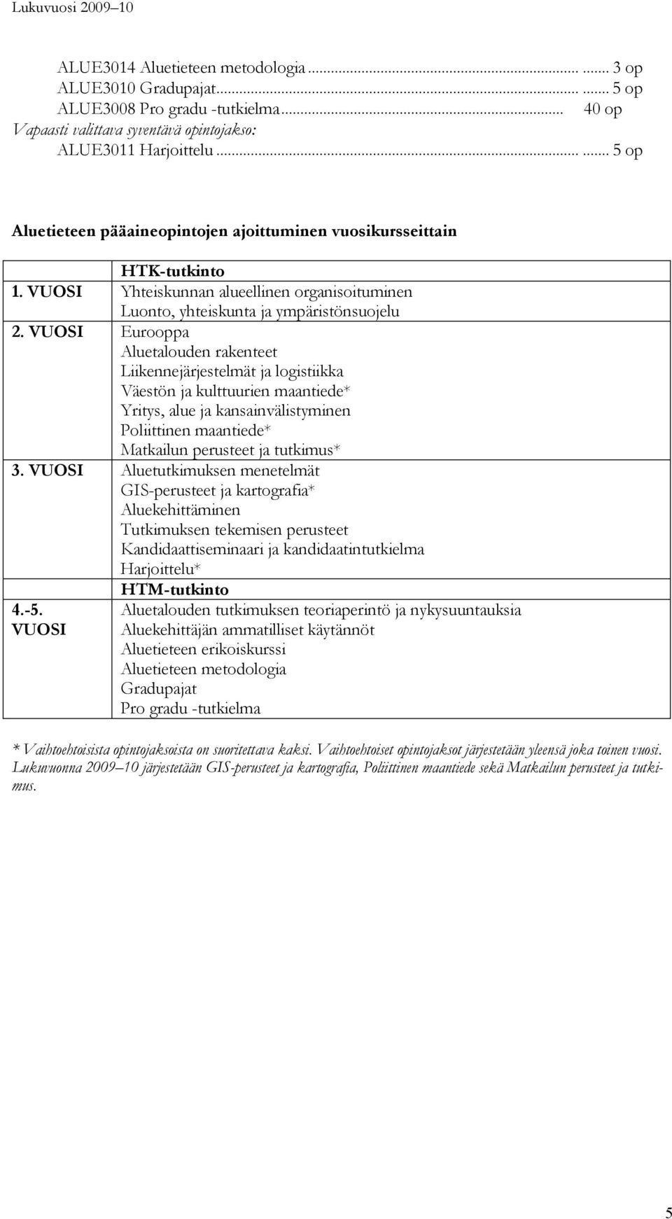 VUOSI Eurooppa Aluetalouden rakenteet Liikennejärjestelmät ja logistiikka Väestön ja kulttuurien maantiede* Yritys, alue ja kansainvälistyminen Poliittinen maantiede* Matkailun perusteet ja tutkimus*