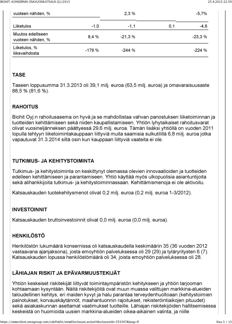 RAHOITUS Biohit Oyj:n rahoitusasema on hyvä ja se mahdollistaa vahvan panostuksen liiketoiminnan ja tuotteiden kehittämiseen sekä niiden kaupallistamiseen.