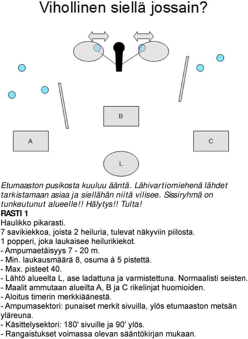 - Ampumaetäisyys 7-20 m. - Min. laukausmäärä 8, osuma á 5 pistettä. - Max. pisteet 40. - Lähtö alueelta L, ase ladattuna ja varmistettuna. Normaalisti seisten.