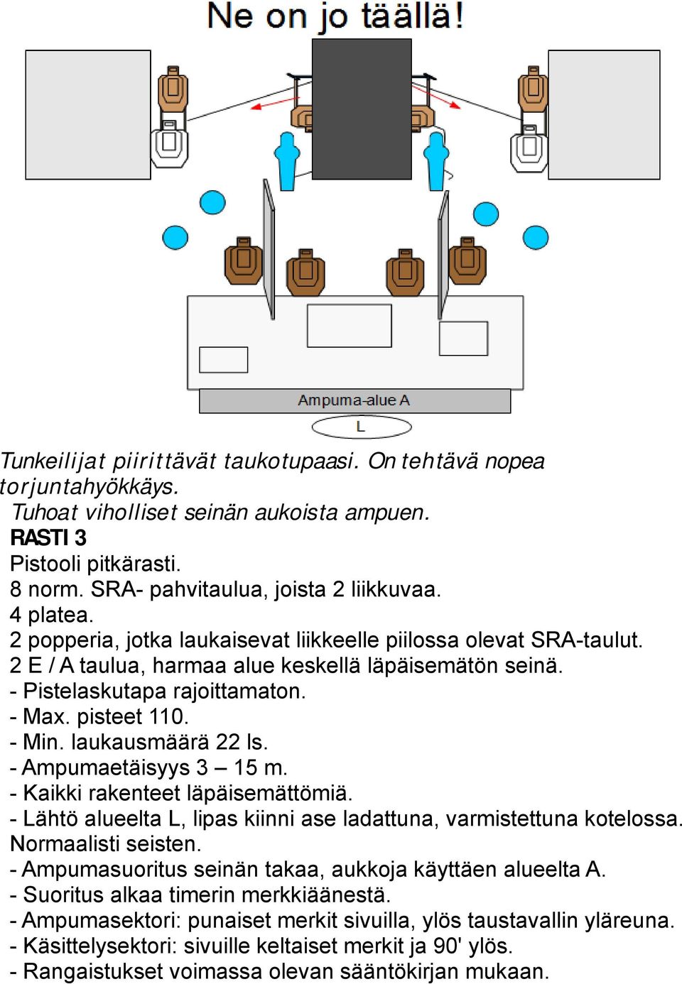 - Pistelaskutapa rajoittamaton. - Max. pisteet 110. - Min. laukausmäärä 22 ls. - Ampumaetäisyys 3 15 m. - Lähtö alueelta L, lipas kiinni ase ladattuna, varmistettuna kotelossa.