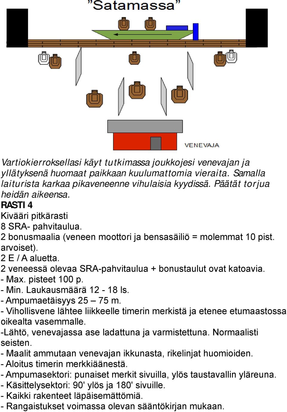 2 veneessä olevaa SRA-pahvitaulua + bonustaulut ovat katoavia. - Max. pisteet 100 p. - Min. Laukausmäärä 12-18 ls. - Ampumaetäisyys 25 75 m.