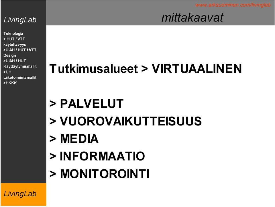 VIRTUAALINEN > PALVELUT >