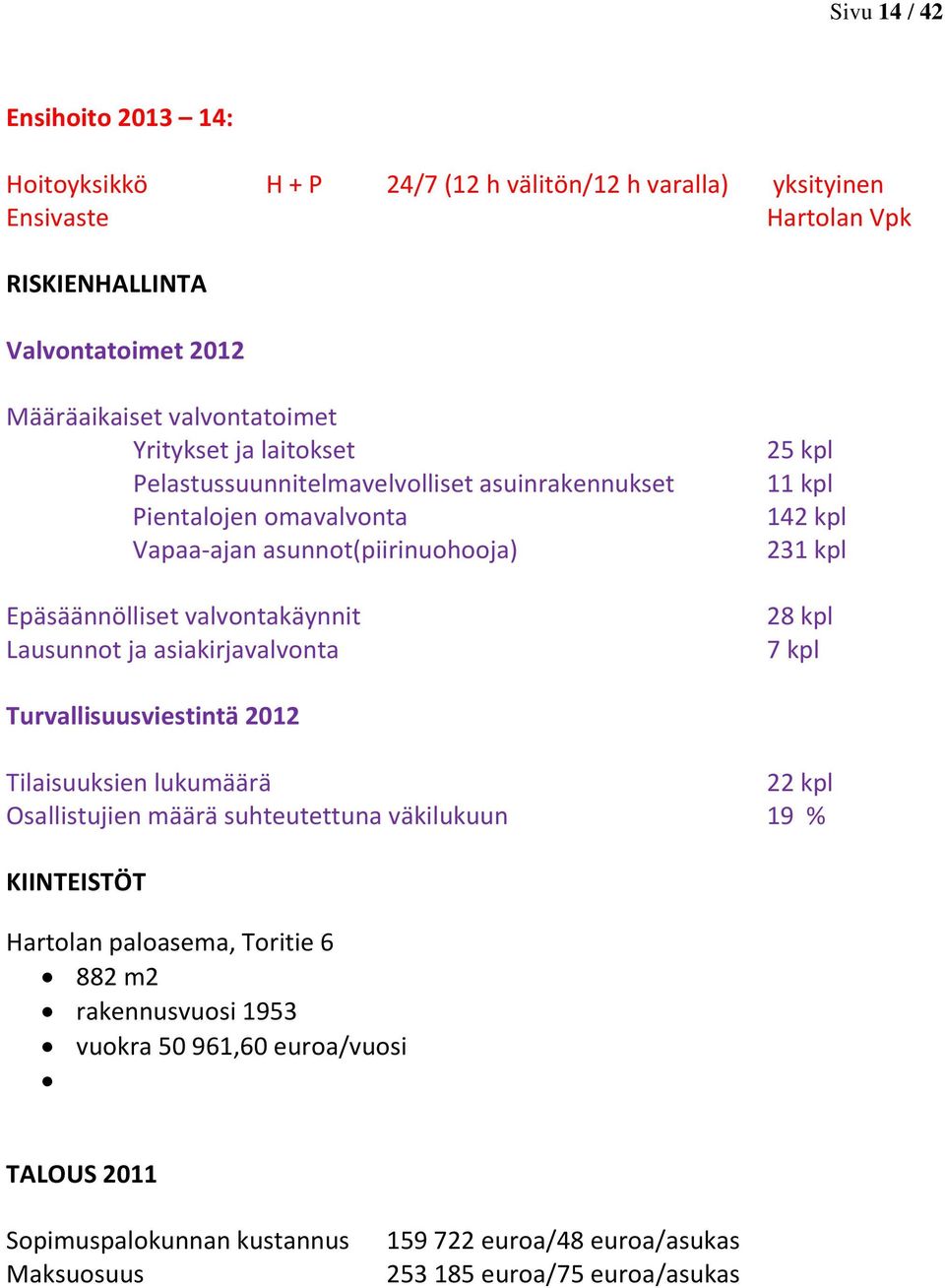 asiakirjavalvonta 25 kpl 11 kpl 142 kpl 231 kpl 28 kpl 7 kpl Turvallisuusviestintä 2012 Tilaisuuksien lukumäärä 22 kpl Osallistujien määrä suhteutettuna väkilukuun 19 % KIINTEISTÖT