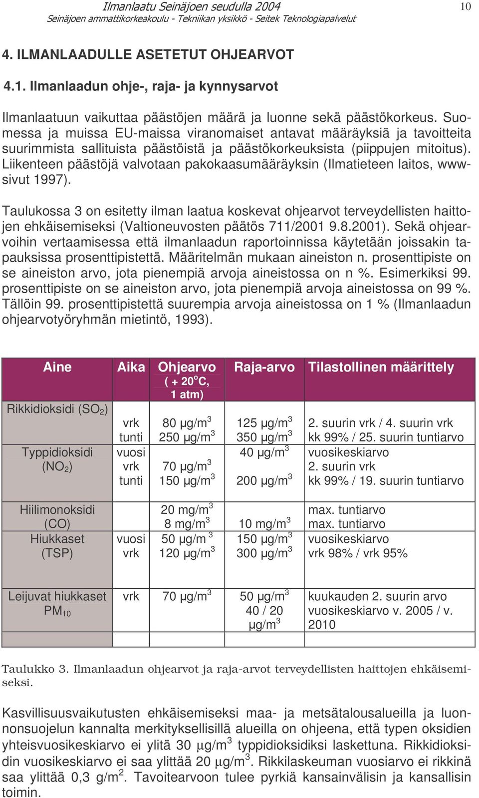 Liikenteen päästöjä valvotaan pakokaasumääräyksin (Ilmatieteen laitos, wwwsivut 997).